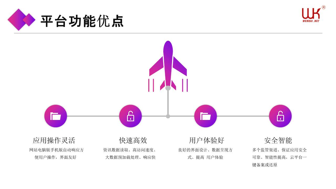 跨境外贸独立站,跨境独立站,独立站,外贸商城