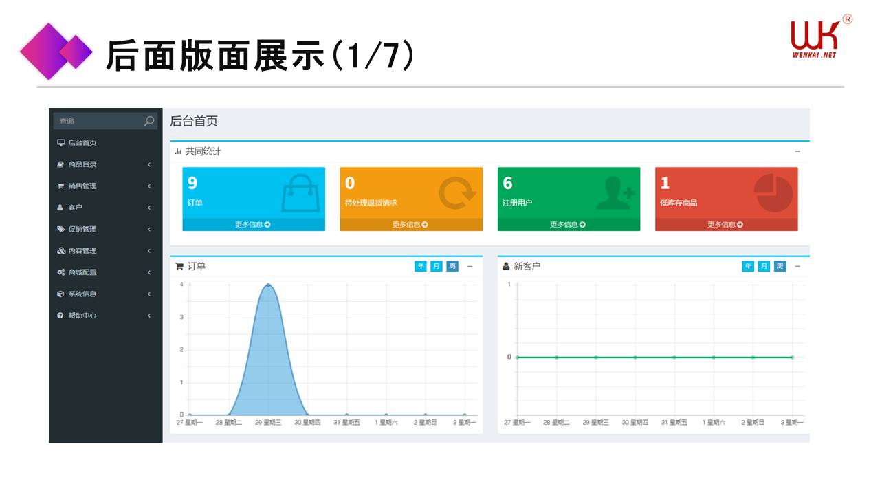 跨境外贸独立站,跨境独立站,独立站,外贸商城