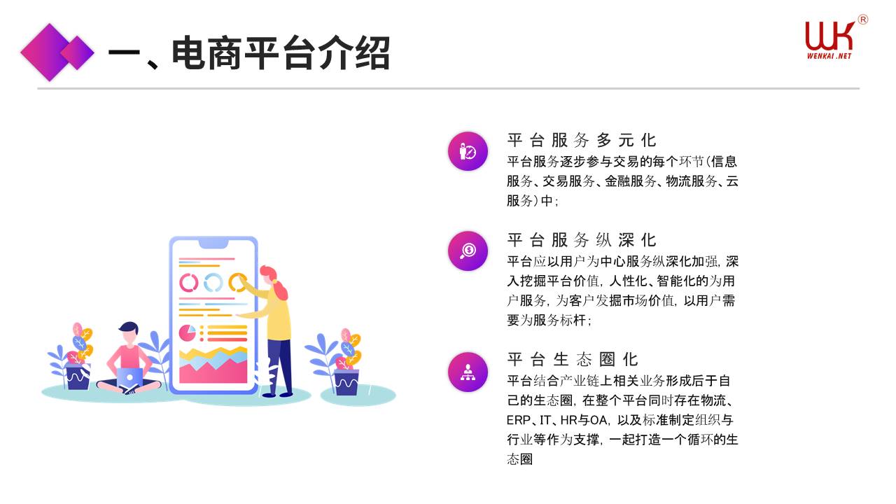 跨境外贸独立站,跨境独立站,独立站,外贸商城